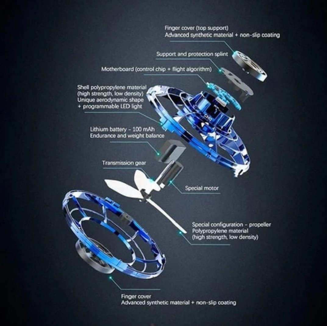 Gyro Magical spinner™